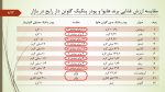 مقایسه ارزش غذایی پودر کیک و پنکیک هایوا با پودر کیک معمولی