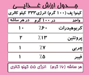 کینوا پف ساشه (16 گرمی)