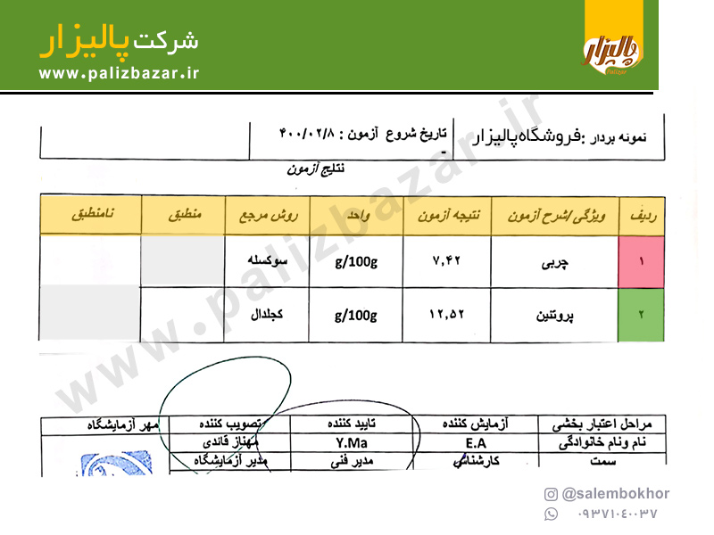 مقایسه ارزش غذایی کینوا برشته و خام5