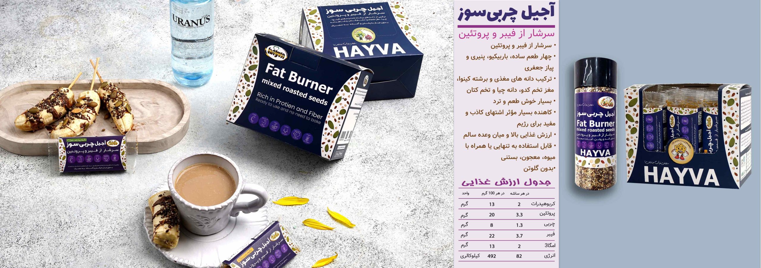 چربی سوز scaled